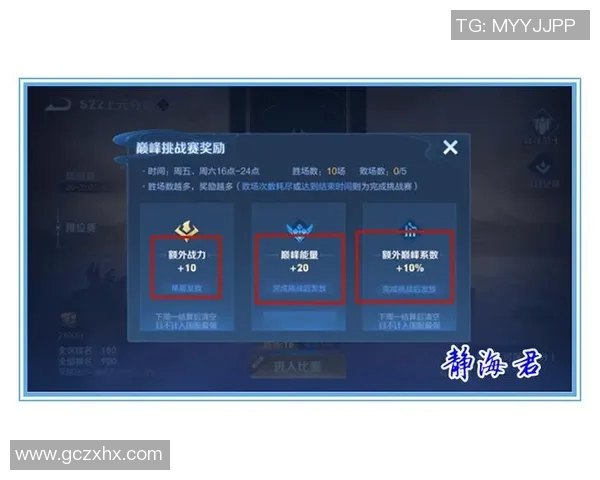 王者荣耀V5运营揭秘：深度解析成功背后的策略与挑战
